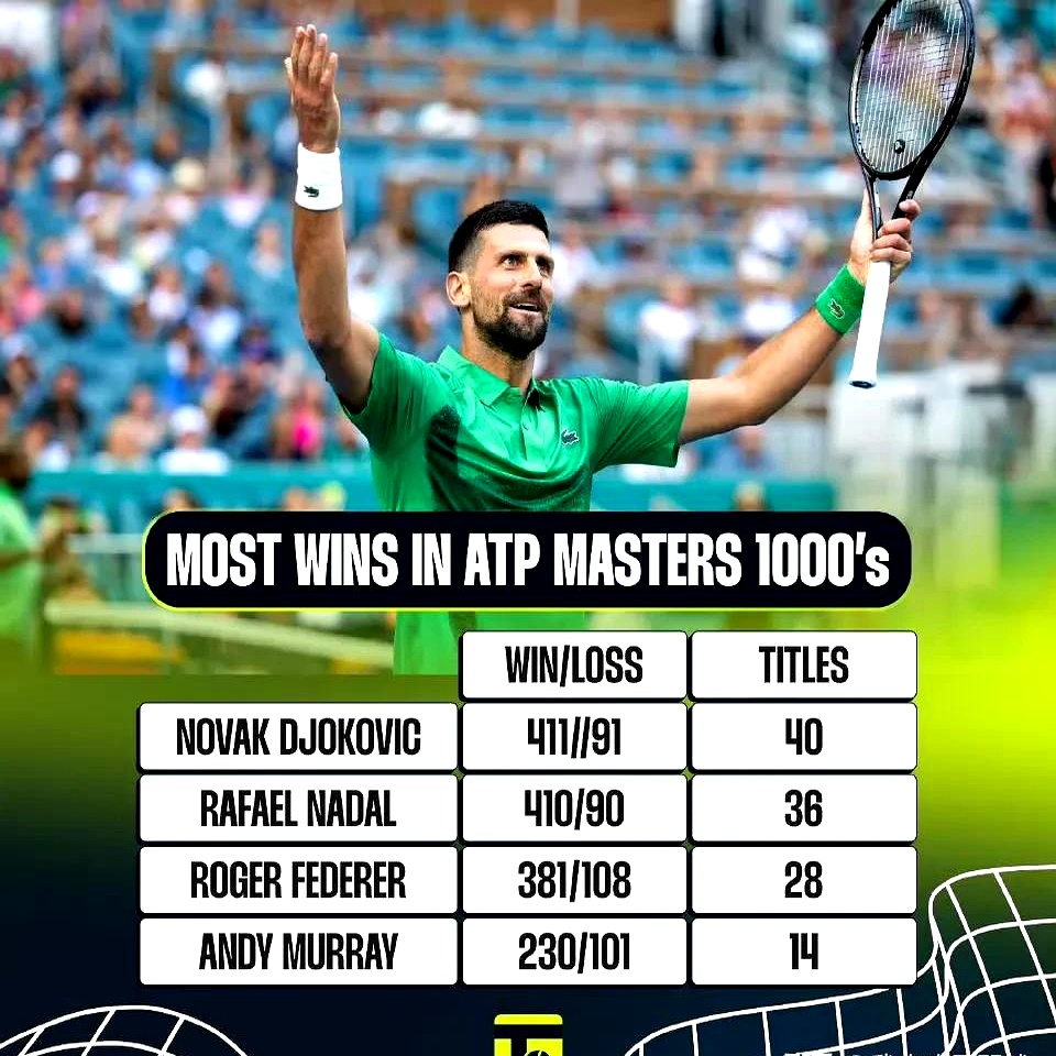 九游体育APP包含德约科维奇连续十场比赛得分超过绝杀，雄鹿挑战极限！的词条